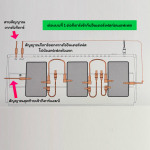 Synido-pd-s-connect-type_1.png Synido-pd-s-connect-type_1.png